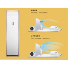 美的（Midea）2匹空调 新三级能效柜式 变频商用柜机 立式空调 KFR-51LW/BDN8Y-PA401(3)A)